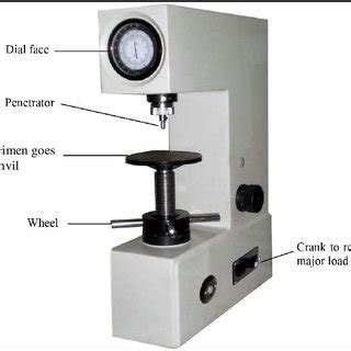 hardness test pdf nptel|tensile testing pdf.